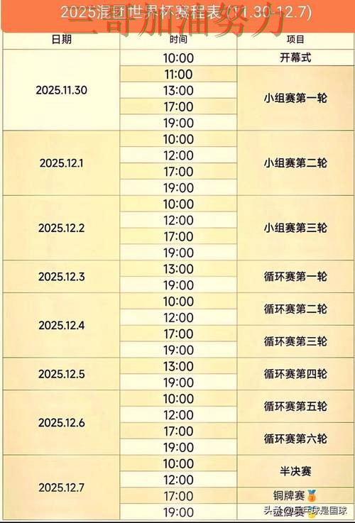 世界杯买球平台哪个好？围绕数据分析+直播体验做一次盘点（世界杯高清直播）